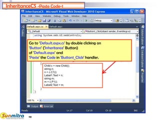 InheritanceCS -Paste Code-1
Go to 'Default.aspx.cs' by double clicking on
'Button' ('Inheritance' Button)
of 'Default.aspx' and
'Paste' the Code in 'Button1_Click' handler.
Child c = new Child();
string n;
n = c.C1();
Label1.Text = n;
string m;
m = c.P1();
Label2.Text = m;
10
 