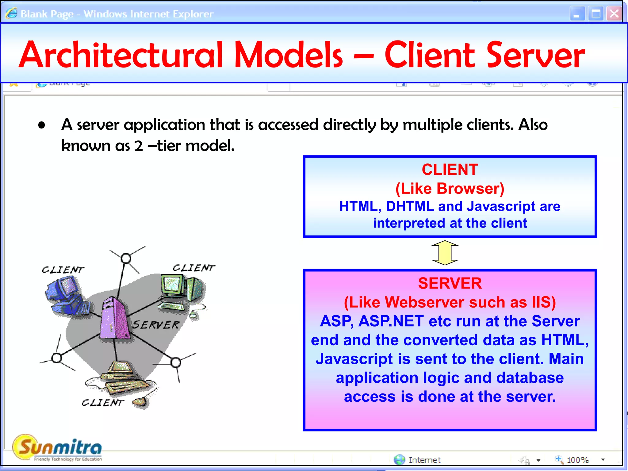 Architectural Models – Client Server
• A server application that is accessed directly by multiple clients. Also
known as 2 –tier model.
SERVER
(Like Webserver such as IIS)
ASP, ASP.NET etc run at the Server
end and the converted data as HTML,
Javascript is sent to the client. Main
application logic and database
access is done at the server.
CLIENT
(Like Browser)
HTML, DHTML and Javascript are
interpreted at the client
 
