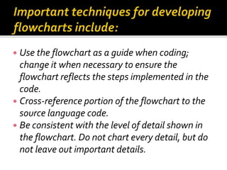 Programming process and flowchart | PPT
