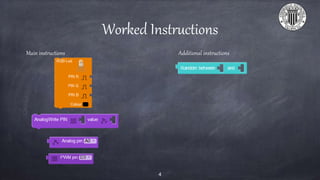 Worked Instructions
4
Main instructions Additional instructions
 