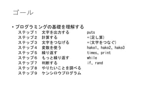 ゴール
• プログラミングの基礎を理解する
ステップ１ 文字を出力する puts
ステップ２ 計算する +(足し算)
ステップ３ 文字をつなげる +(文字をつなぐ)
ステップ４ 変数を使う hako1、hako2、hako3
ステップ５ 繰り返す times、print
ステップ６ もっと繰り返す while
ステップ７ 判断する if、rand
ステップ８ やりたいことを調べる
ステップ９ ケンシロウプログラム
 