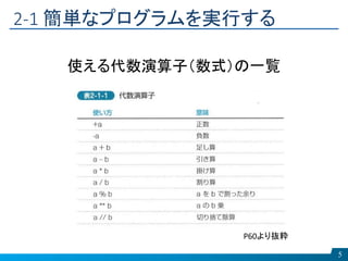 2-1 簡単なプログラムを実行する
5
使える代数演算子（数式）の一覧
P60より抜粋
 