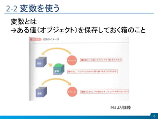 2-2 変数を使う
6
変数とは
→ある値（オブジェクト）を保存しておく箱のこと
P61より抜粋
 