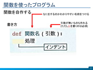 関数を使ったプログラム
2
関数を自作する
書き方
なにをするのかわかりやすい名前をつける
引数が無いものも作れる
(ただし():を書くのは必須)
 