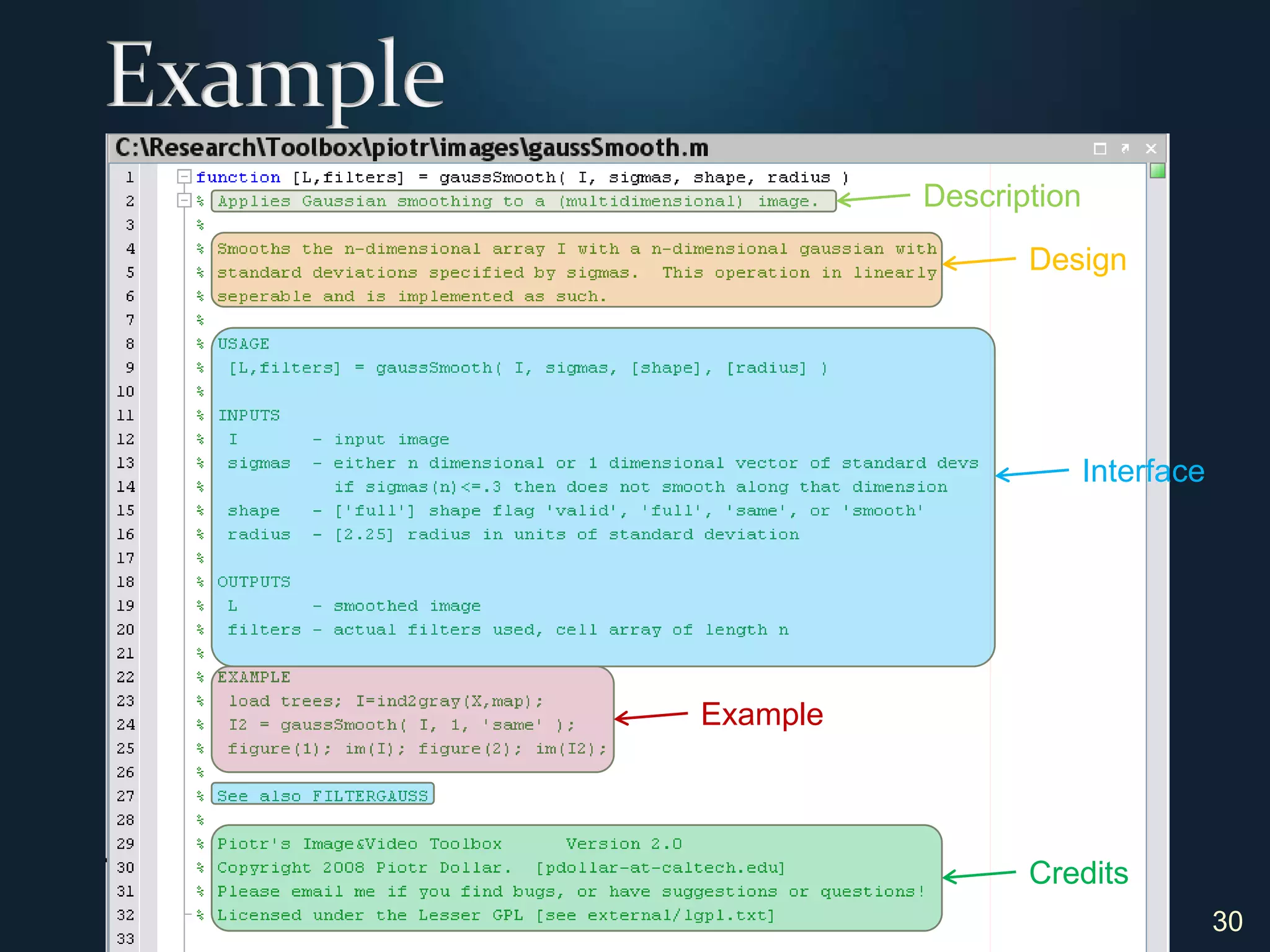 DocumentationDescription: what the code is supposed to do Design: how it worksInterfaces: which functions it depends on and how it is used by other codeExamples: how it is tested.Credits:who wrote, modified, and when.29