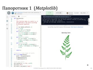 Папоротник 1 (Matplotlib)
© 2018, Незнанов А.А., МНУЛ ИССА ФКН НИУ ВШЭ 41
 