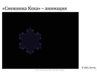 «Снежинка Коха» – анимация
© 2018, Незнанов А.А., МНУЛ ИССА ФКН НИУ ВШЭ 7
© 2015, Vermip
 
