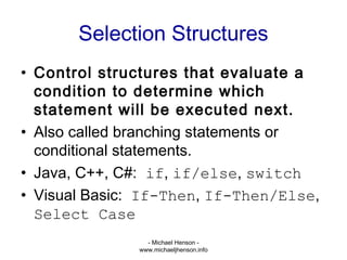 Programming Terminology | PPT