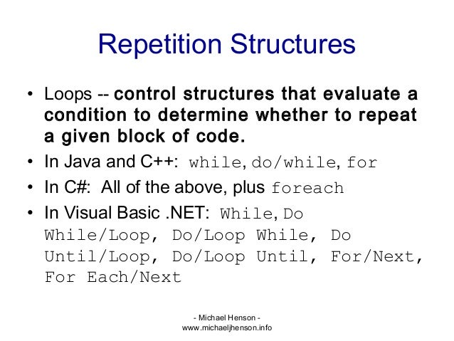 Programming Terminology