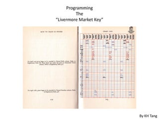 Programming
         The
“Livermore Market Key”




                         By KH Tang
 