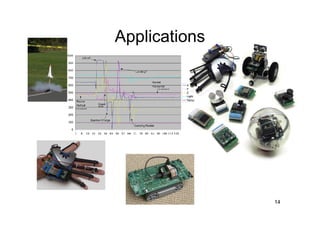 Programming The Real World