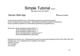 Programming The Real World