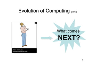 Programming The Real World