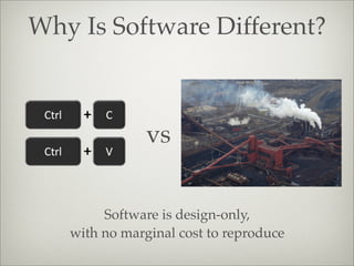 Why Is Software Different?
vs
Software is design-only,
with no marginal cost to reproduce
 
