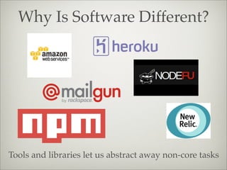 Why Is Software Different?
Tools and libraries let us abstract away non-core tasks
 