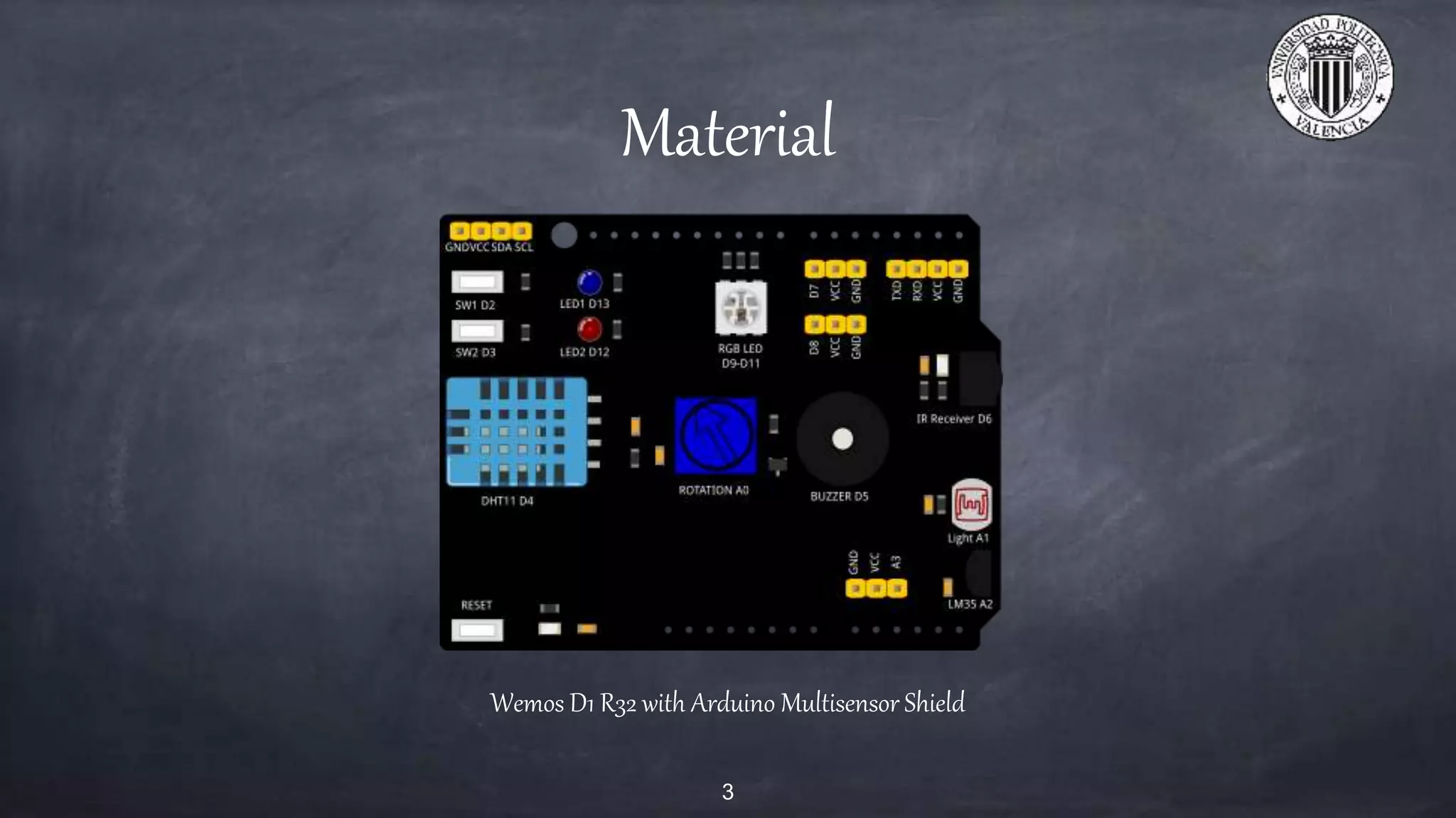 Material
3
Wemos D1 R32 with Arduino Multisensor Shield