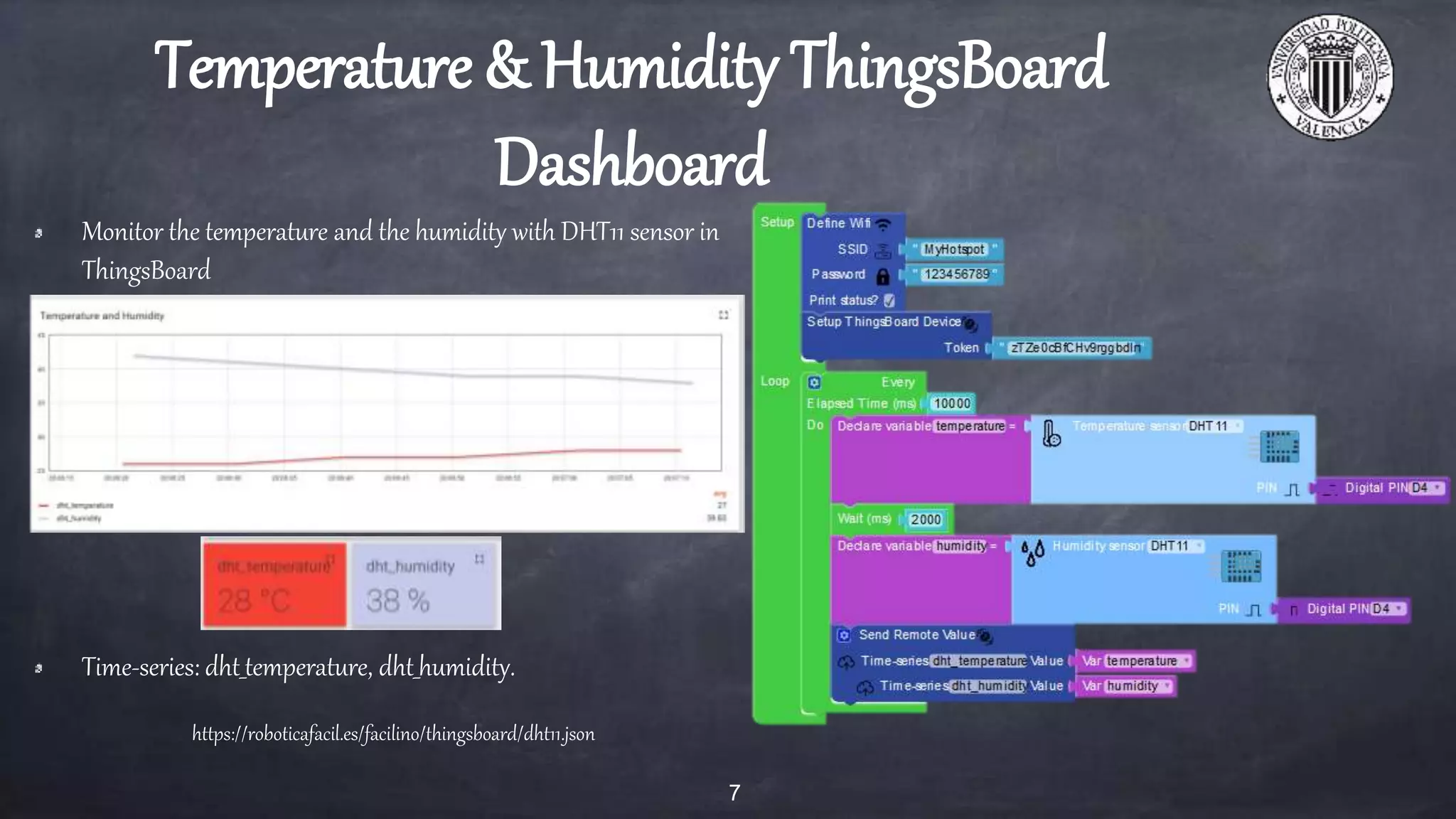 Temperature & Humidity ThingsBoard
Dashboard
Monitor the temperature and the humidity with DHT11 sensor in
ThingsBoard
Time-series: dht_temperature, dht_humidity.
7
https://roboticafacil.es/facilino/thingsboard/dht11.json