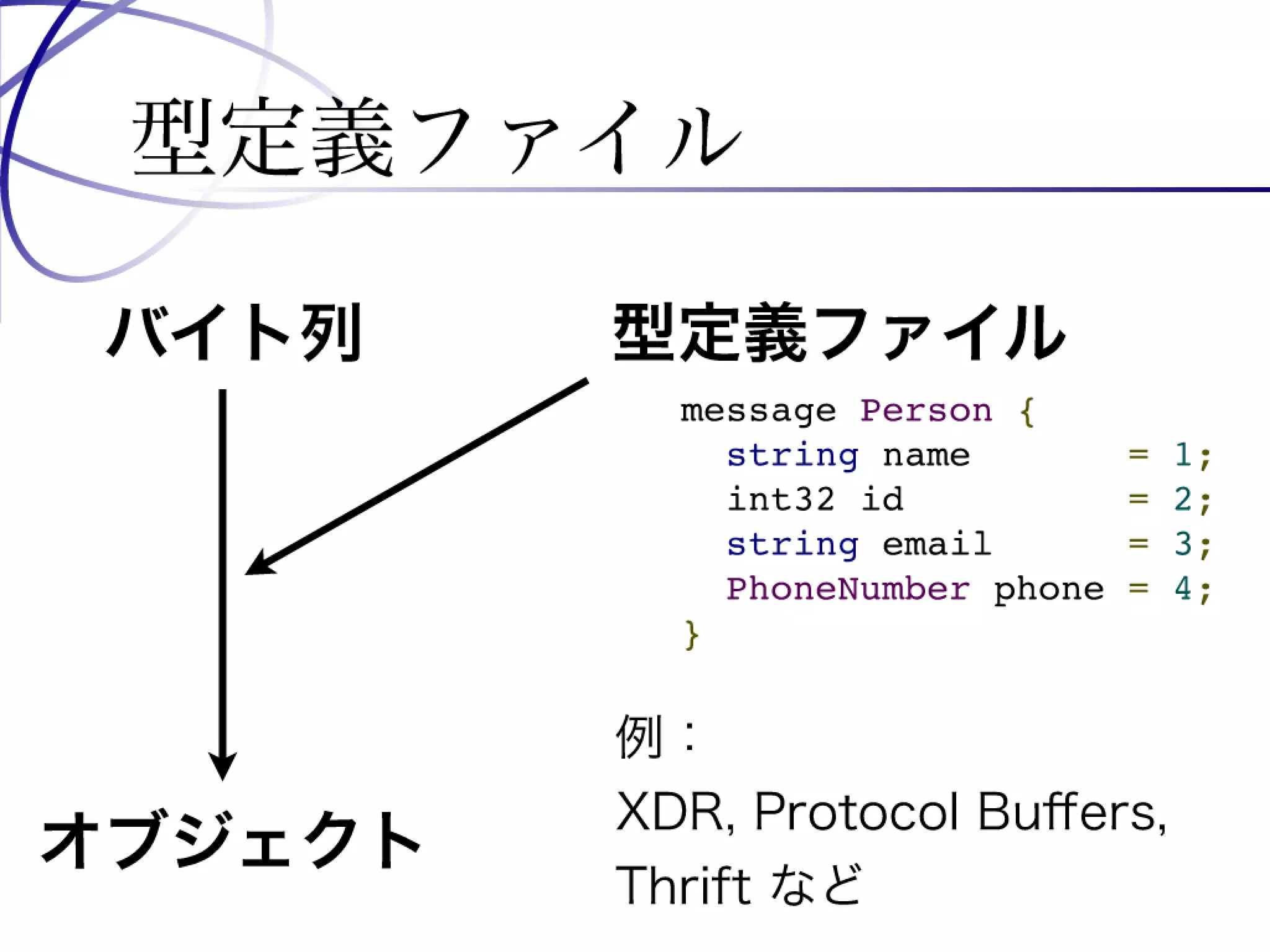 Programming Tools and Techniques #369 - The MessagePack Project