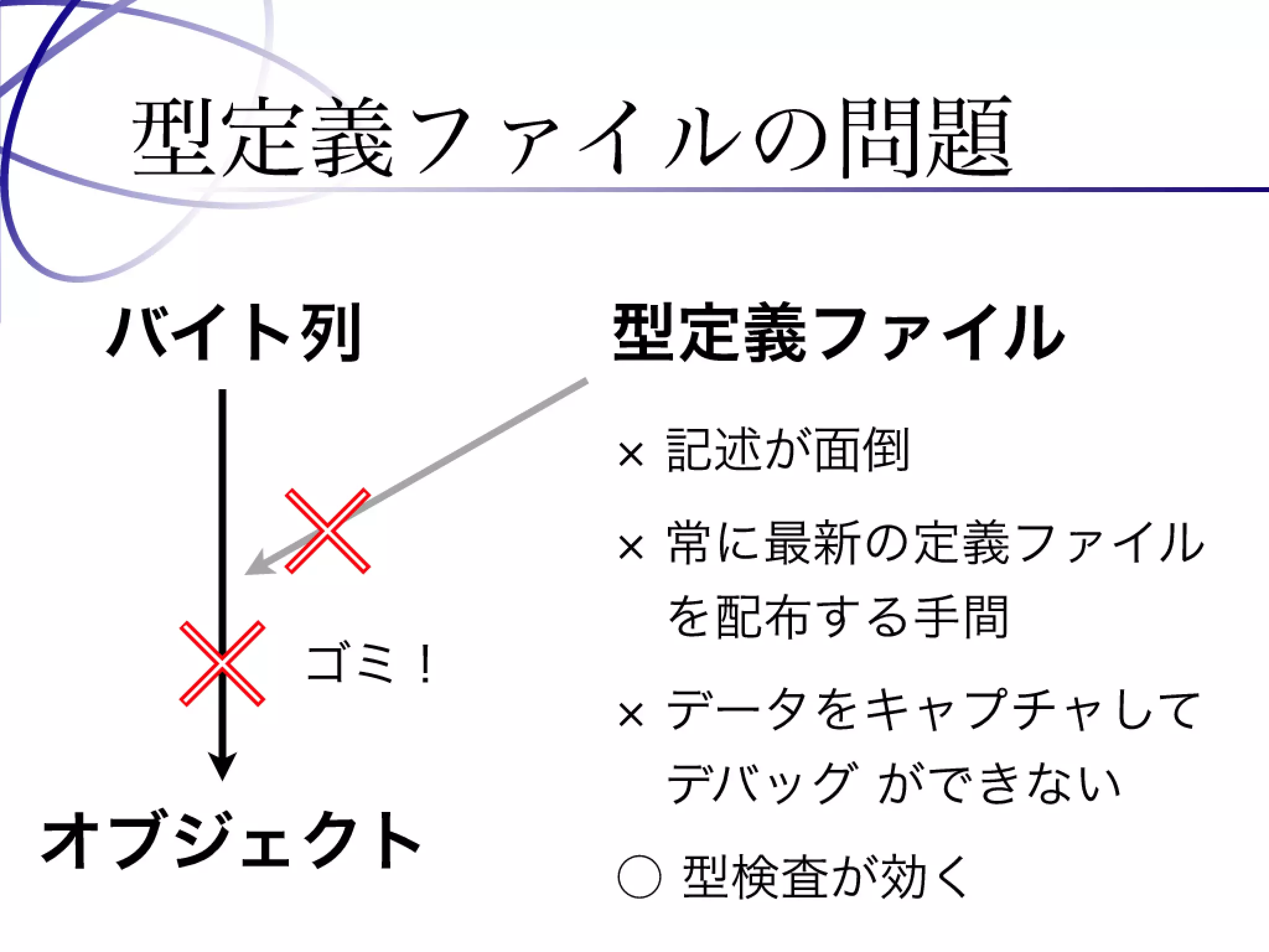 Programming Tools and Techniques #369 - The MessagePack Project