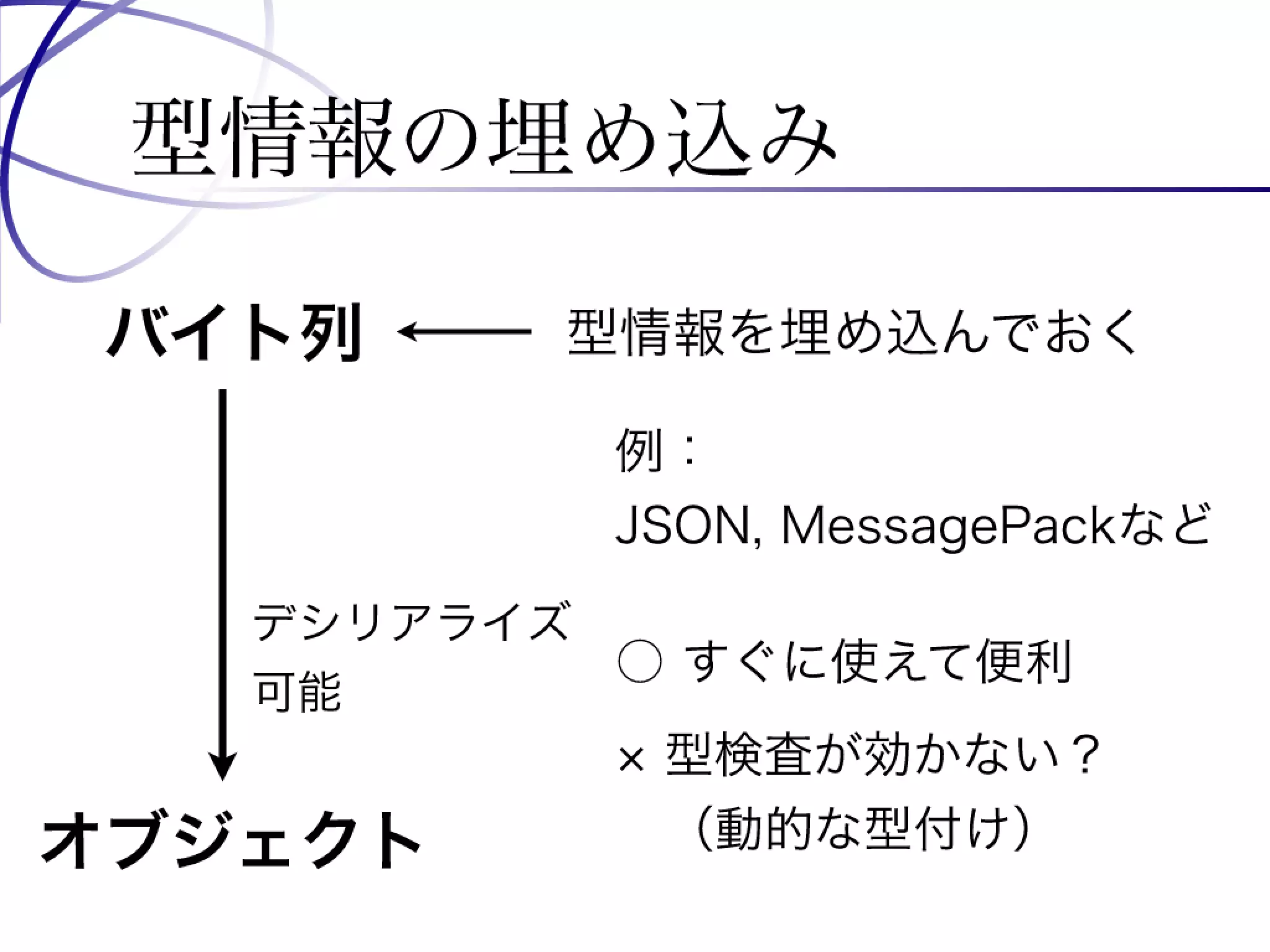 Programming Tools and Techniques #369 - The MessagePack Project