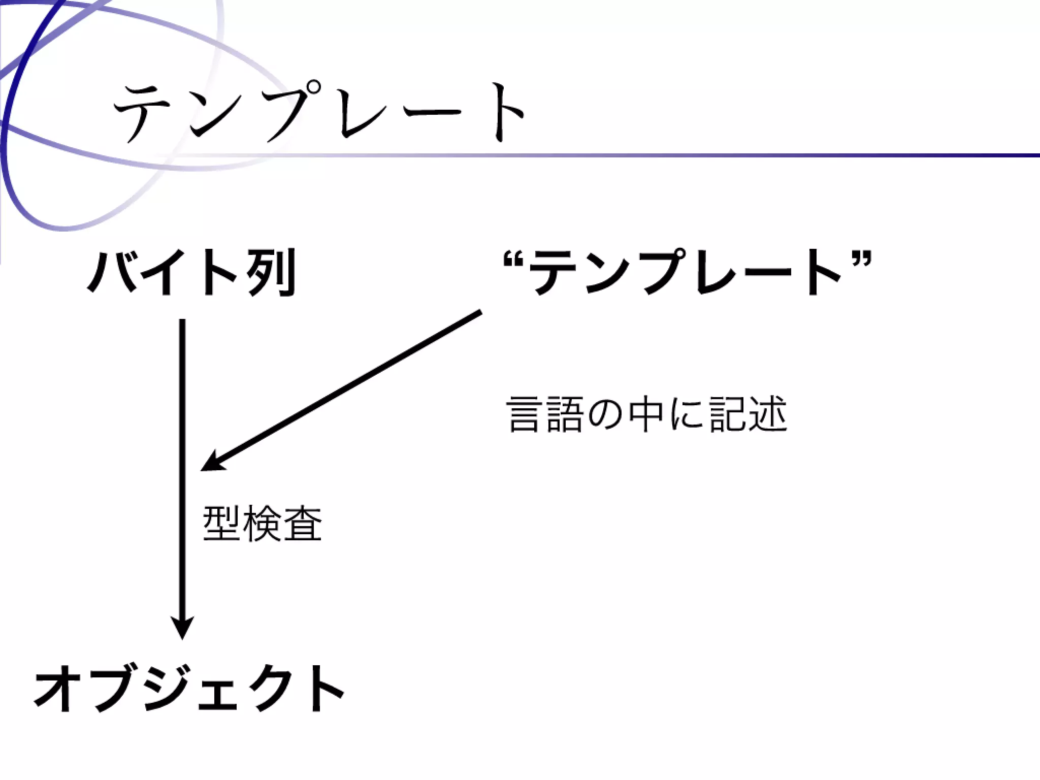 Programming Tools and Techniques #369 - The MessagePack Project