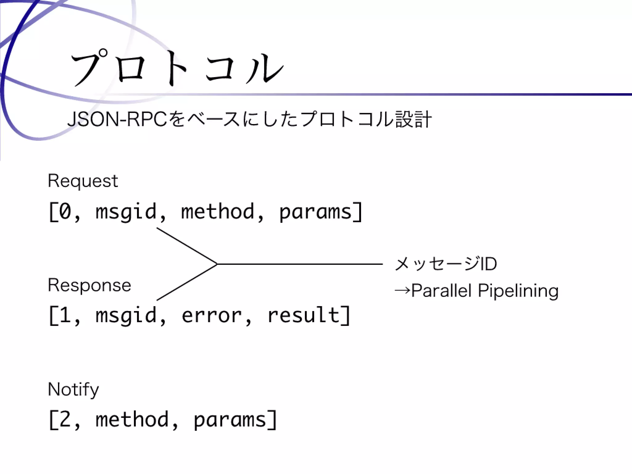 Programming Tools and Techniques #369 - The MessagePack Project