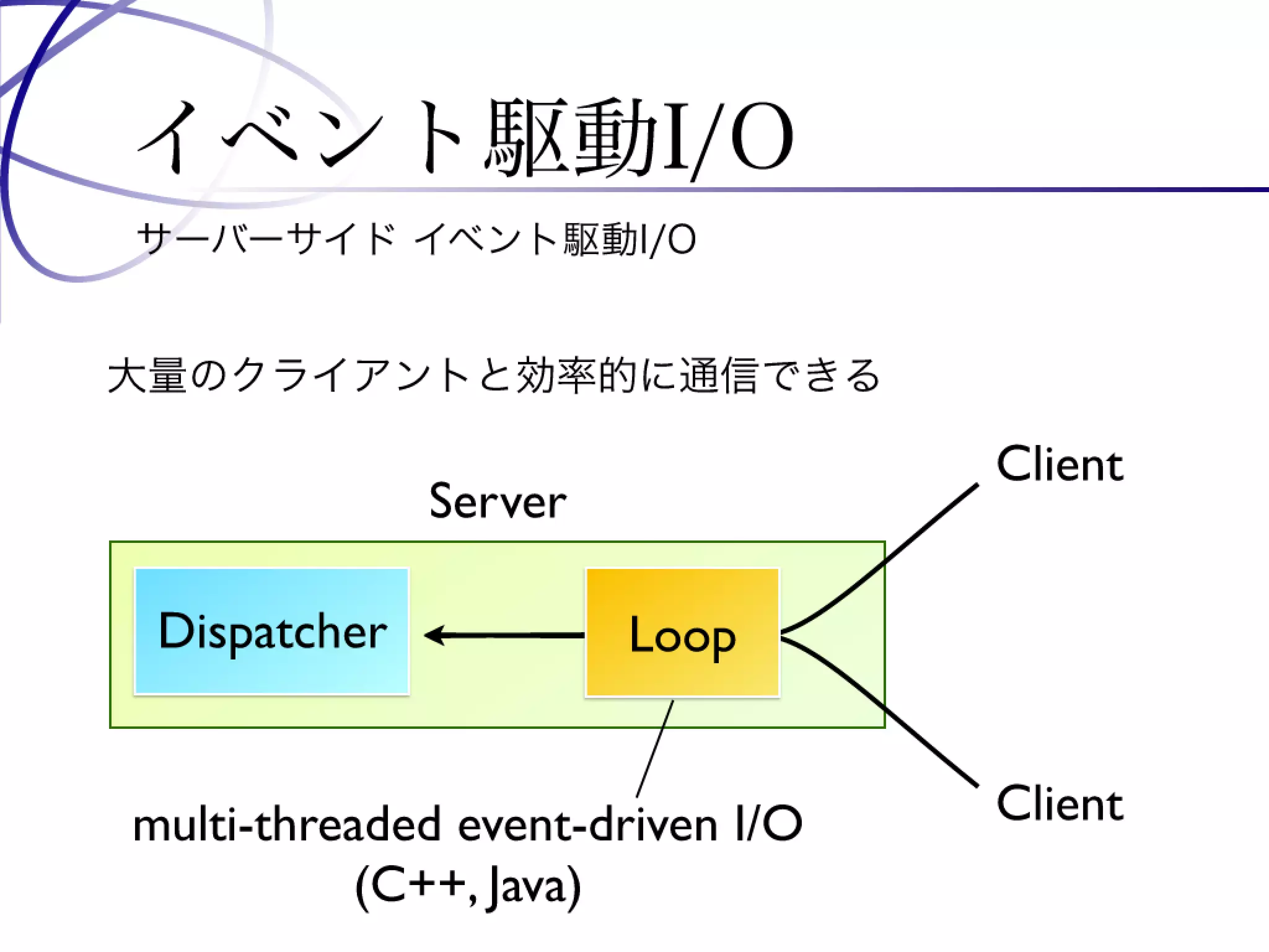 Programming Tools and Techniques #369 - The MessagePack Project