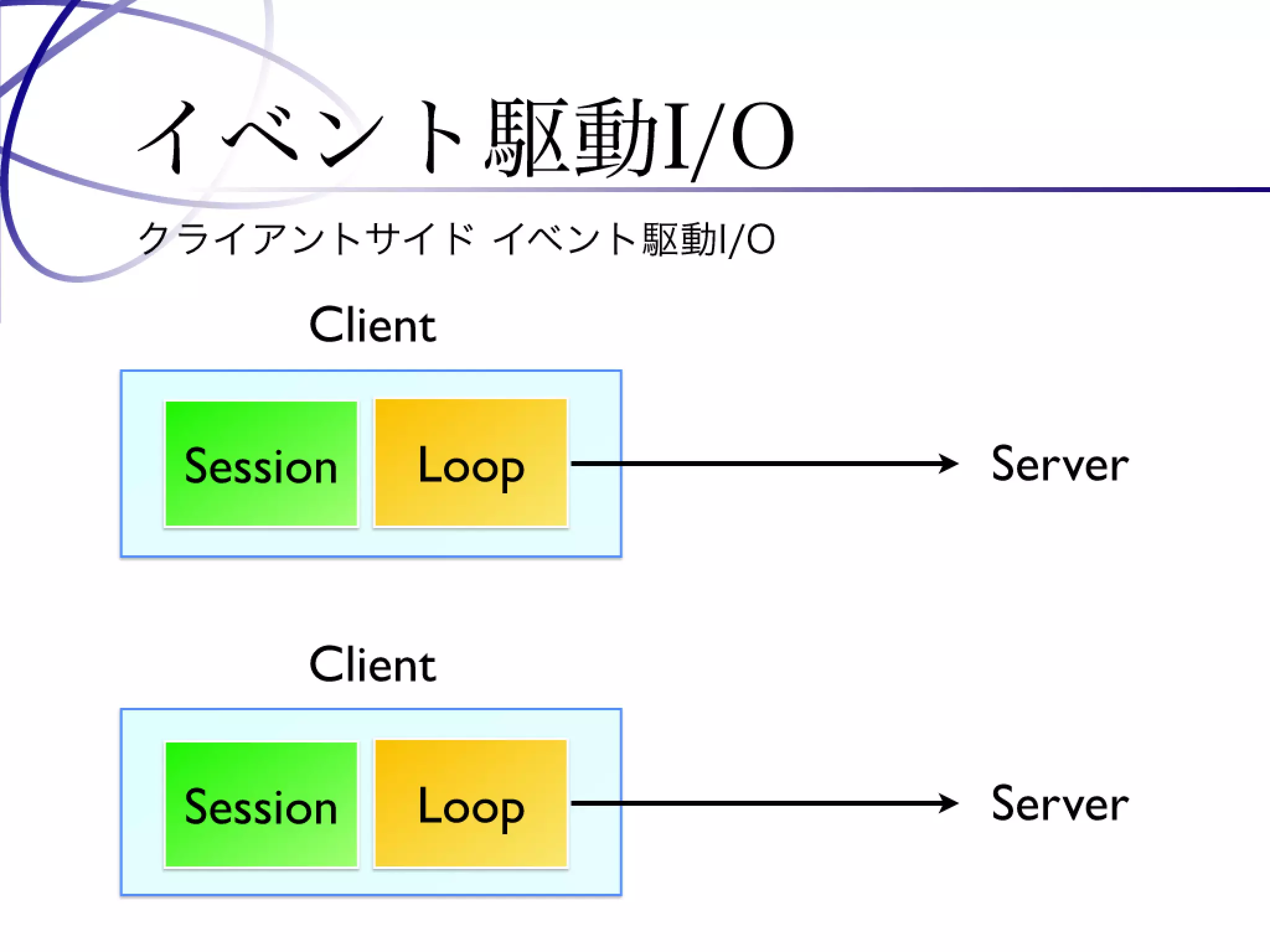 Programming Tools and Techniques #369 - The MessagePack Project