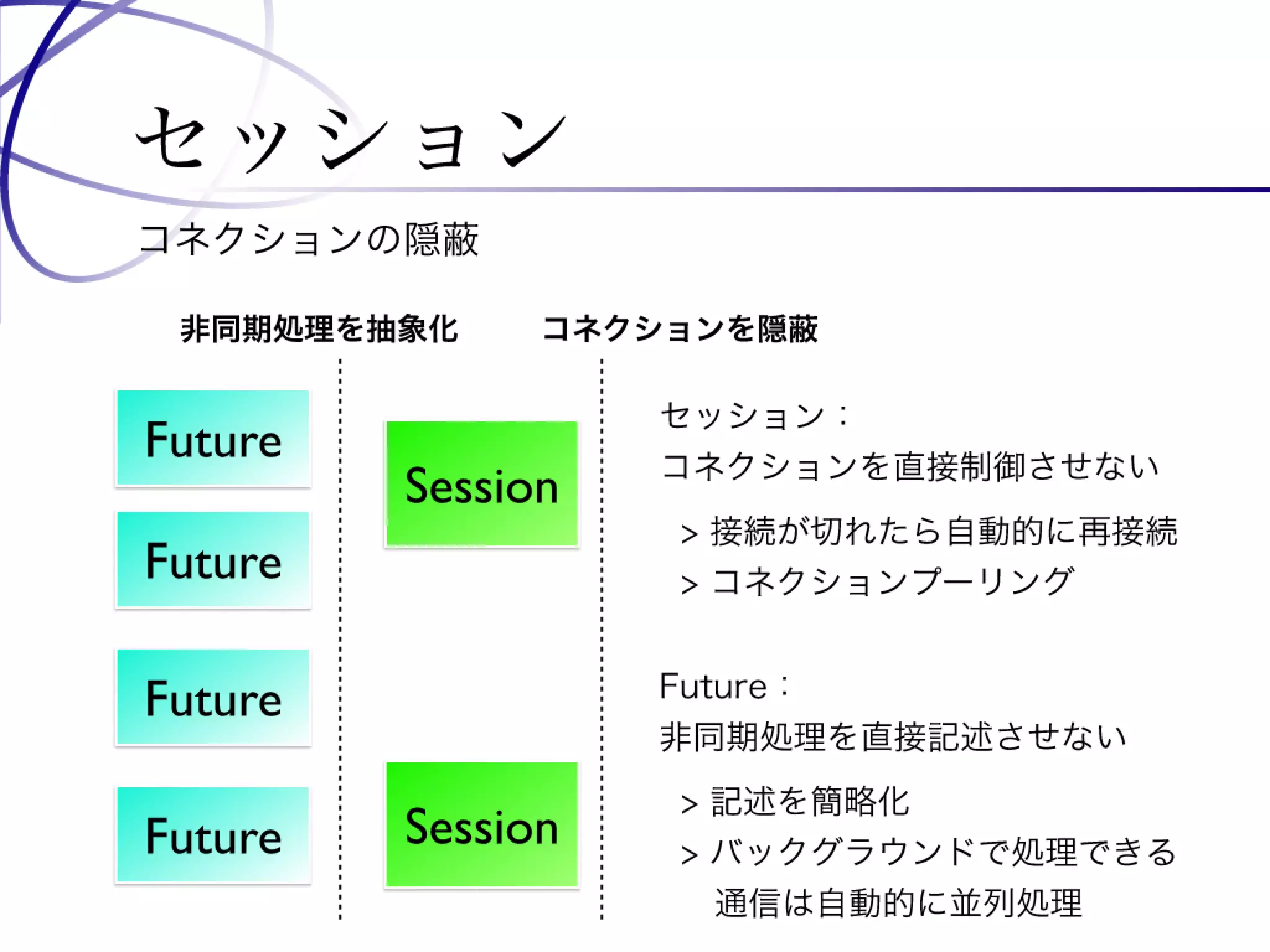 Programming Tools and Techniques #369 - The MessagePack Project