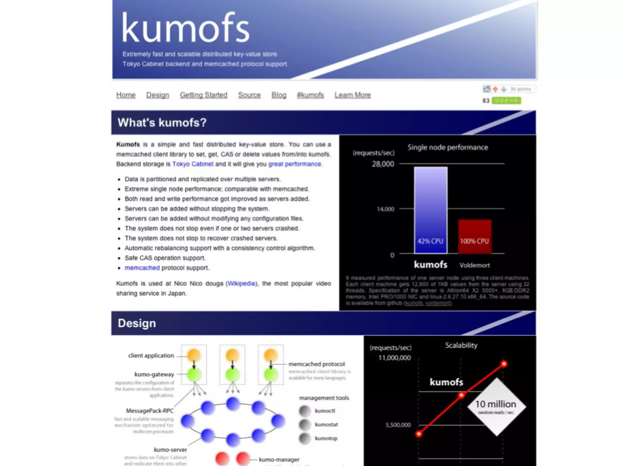 Programming Tools and Techniques #369 - The MessagePack Project