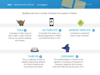 Programming tools for developers | PDF