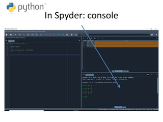In Spyder: console
 