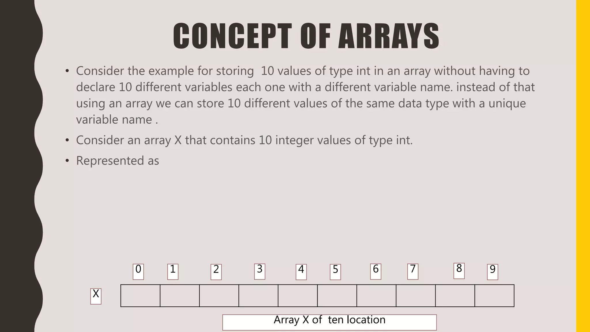 CONCEPT OF ARRAYS
• Consider the example for storing 10 values of type int in an array without having to
declare 10 different variables each one with a different variable name. instead of that
using an array we can store 10 different values of the same data type with a unique
variable name .
• Consider an array X that contains 10 integer values of type int.
• Represented as
0 1 2 3 4 5 6 7 98
X
Array X of ten location
 
