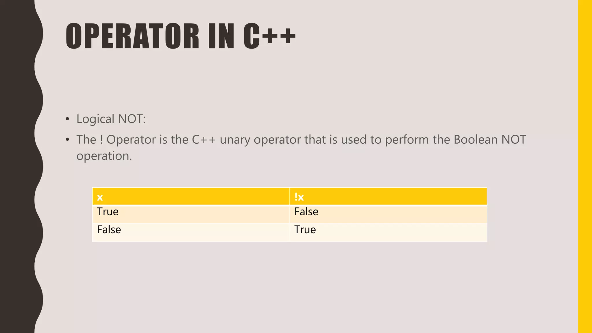 OPERATOR IN C++
• Logical NOT:
• The ! Operator is the C++ unary operator that is used to perform the Boolean NOT
operation.
x !x
True False
False True
 