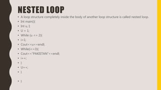 NESTED LOOP
• A loop structure completely inside the body of another loop structure is called nested loop.
• Int main(){
• Int u, I;
• U = 1;
• While (u <= 2){
• i=1;
• Cout<<u<<endl;
• While(i<=3){
• Cout<<“PAKISTAN”<<endl;
• i++;
• }
• U++;
• }
• }
 