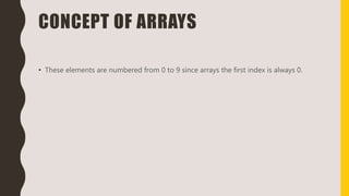 CONCEPT OF ARRAYS
• These elements are numbered from 0 to 9 since arrays the first index is always 0.
 