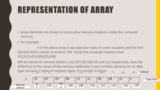 REPRESENTATION OF ARRAY
• Array elements are stored in consecutive memory locations inside the computer
memory.
• For example :
if in the above array X we store the marks of seven students and the first
element X[0] is stored at address 100 inside the computer memory then
X[1],X[2],X[3],X[4],X[5],X[6]
Will be stored at memory address 102,104,106,108,110 and 112 respectively, here the
difference in the values of the memory addresses is two numbers because an int data
type occupies 2 bytes of memory space. It is shown in figure
10 02 24 06 13 11 04 08 11 0
0 1 3 4 9
X
2 765 8
108 110 112 114 116 118102
10
4
10610
0
Memory
address
indices
Data item
 