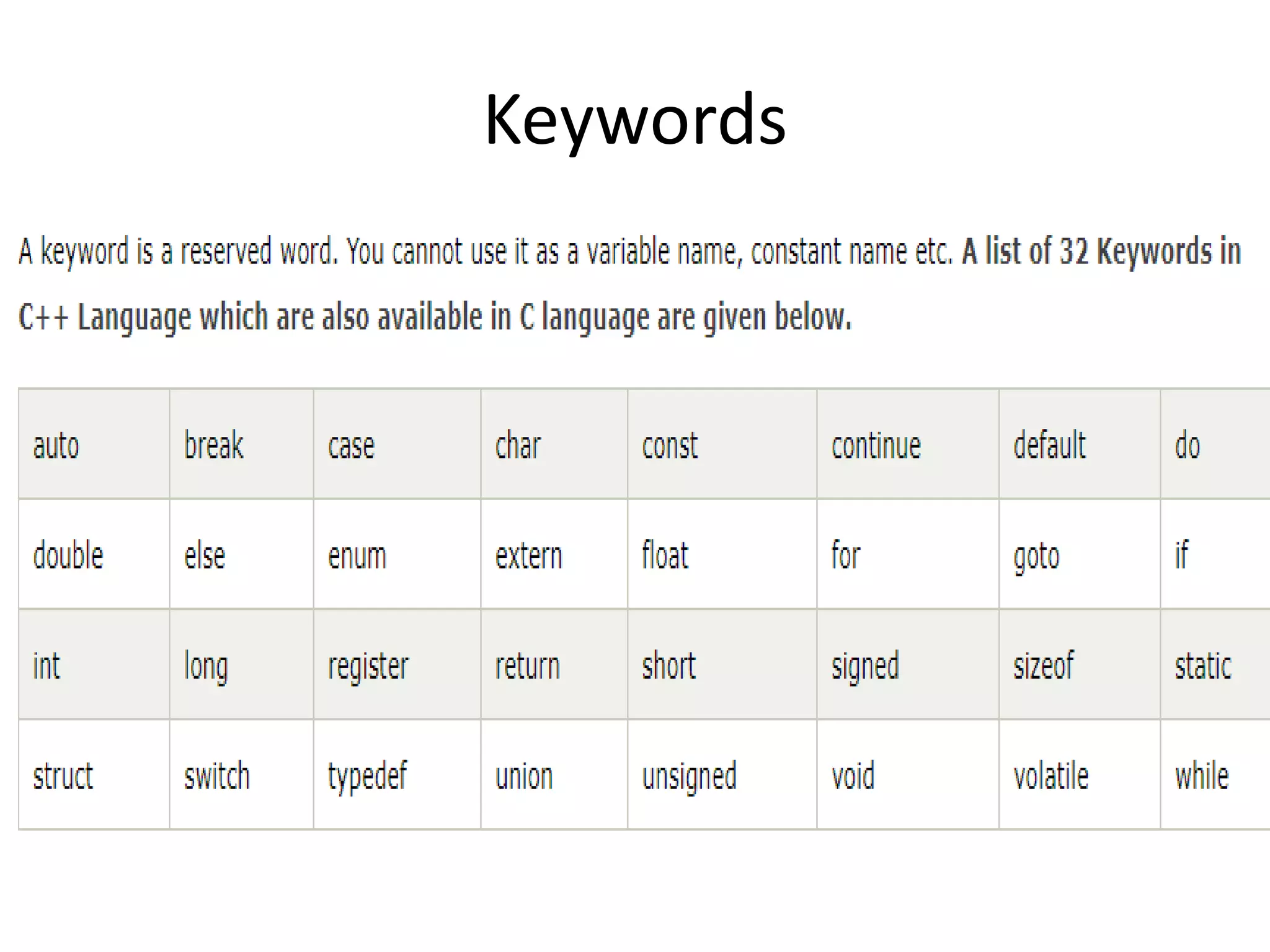 Keywords
 