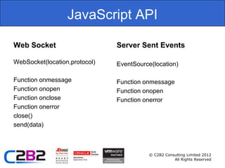 JavaScript API

Web Socket                     Server Sent Events

WebSocket(location,protocol)   EventSource(location)

Function onmessage             Function onmessage
Function onopen                Function onopen
Function onclose               Function onerror
Function onerror
close()
send(data)



                                          © C2B2 Consulting Limited 2012
                                                     All Rights Reserved
 