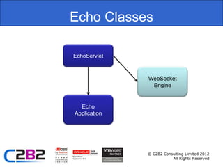 Echo Classes

EchoServlet



              WebSocket
               Engine


  Echo
Application




              © C2B2 Consulting Limited 2012
                         All Rights Reserved
 