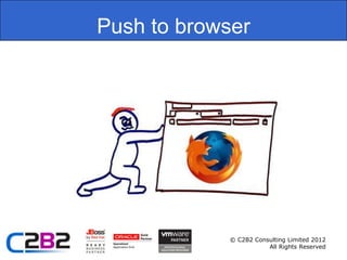 Push to browser




             © C2B2 Consulting Limited 2012
                        All Rights Reserved
 