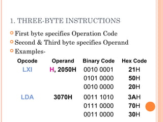 Programming with 8085 | PPT