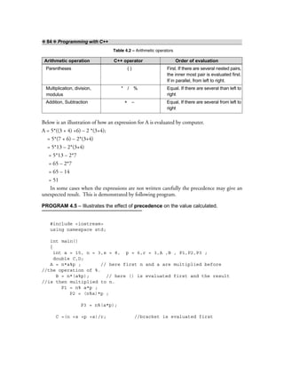 ❖ 84 ❖ Programming with C++
Table 4.2 – Arithmetic operators
Arithmetic operation C++ operator Order of evaluation
Parentheses ( ) First. If there are several nested pairs,
the inner most pair is evaluated first.
If in parallel, from left to right.
Multiplication, division, * / % Equal. If there are several than left to
right
Addition, Subtraction + – Equal, If there are several from left to
right
Below is an illustration of how an expression for A is evaluated by computer.
A = 5*((3 + 4) +6) – 2 *(3+4);
= 5*(7 + 6) – 2*(3+4)
= 5*13 – 2*(3+4)
= 5*13 – 2*7
= 65 – 2*7
= 65 – 14
= 51
In some cases when the expressions are not written carefully the precedence may give an
unexpected result. This is demonstrated by following program.
PROGRAM 4.5 – Illustrates the effect of precedence on the value calculated.
#include <iostream>
using namespace std;
int main()
{
int a = 15, n = 3,s = 8, p = 6,r = 3,A ,B , P1,P2,P3 ;
double C,D;
A = n*a%p ; // here first n and a are multiplied before
//the operation of %.
B = n*(a%p); // here () is evaluated first and the result
//is then multiplied to n.
P1 = n% a*p ;
P2 = (n%a)*p ;
P3 = n%(a*p);
C =(n +s +p +a)/r; //bracket is evaluated first
modulus
 