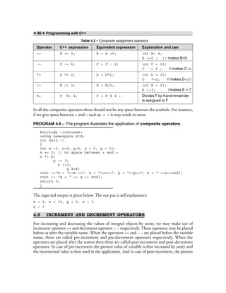 ❖ 86 ❖ Programming with C++
Table 4.3 – Composite assignment operators
Operator C++ expression Equivalent expression Explanation and use
+= B += 5; B = B +5; int B= 4;
B +=5 ; // makes B=9.
–= C –= 6; C = C – 6; int C = 10;
C –= 6 ; // makes C=4
*= D *= 2; D = D*2; int D = 10;
D *=2; // makes D=20
/= E /= 3; E = E/3; int E = 21;
E /=3; //makes E = 7
%= F %= 4; F = F % 4 ; Divides F by 4 and remainder
is assigned to F
In all the composite operators there should not be any space between the symbols. For instance,
if we give space between + and = such as + = it may result in error.
PROGRAM 4.6 – The program illustrates the application of composite operators.
#include <iostream>
using namespace std;
int main ()
{
int m =3, n=4, p=5, s = 6, q = 11;
m += 2; // no space between + and =
n *= 4;
p –= 3;
s /=2;
q %=4;
cout <<“m = “<<m <<“, n = “<<n<<“, p = “<<p<<“, s = “ <<s<<endl;
cout << “q = “ << q << endl;
return 0;
}
The expected output is given below. The out put is self explanatory.
m = 5, n = 16, p = 2, s = 3
q = 3
4.5 INCREMENT AND DECREMENT OPERATORS
For increasing and decreasing the values of integral objects by unity, we may make use of
increment operator ++ and decrement operator – – respectively. These operators may be placed
before or after the variable name. When the operators ++ and – – are placed before the variable
name, these are called pre-increment and pre-decrement operators respectively. When the
operators are placed after the names then these are called post-increment and post-decrement
operators. In case of pre-increment the present value of variable is first increased by unity and
the incremental value is then used in the application. And in case of post-increment, the present
 