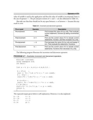 Operators ❖ 87❖
value of variable is used in the application and then the value of variable is incremented. Same is
the case of operator – –. The pre and post versions of ++ and – – are also elaborated in Table 4.4.
Also take care that there should not be any space between ++ or between –– because this may
result in error.
Table 4.4 – Increment and decrement operators
Pre or post Operator Description
Pre-increment ++k First increase the value of k by unity. Then evaluate
current statement / function by taking incremented
value.
Post-increment k++ First use the current value of k to valuate current
statements / function, and then increase k by unity
Pre-decrement – –k First decrease the value of k by unity and assign it
to k. Then evaluate the statements / functions.
Post-decrement k–– First use the current value of k to valuate current
statements / functions then decrease k by unity.
The following program illustrates the increment and decrement operators.
PROGRAM 4.7 – Illustrates increment and decrement operators.
#include <iostream>
using namespace std;
int main()
{int a = 6, p = 4,r=3,n =5,A,B,C,K ;
A = 6*++n ;
cout << “A = “<<A <<“t n = “ <<n <<endl;
K = 5*a– – ;
cout<<“K = “<<K<<“t a = “ <<a << endl;
B =r++*r++ ;
cout<< “B = “<<B<<“t r = “<< r << endl;
C = p– –*p– –;
cout<<“C= “<< C<<“t p= “ << p << endl;
return 0;
}
The expected output given below is self explanatory. However, it is also explained.
A = 36 n = 6
K = 30 a = 5
B = 9 r = 5
C= 16 p= 2
 
