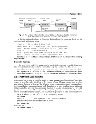 Pointers ❖ 205❖
Pointer to pointer to pointer Pointer to pointer Pointer
Variable
*ppptrn
Name ppptrn pptrn ptrn n
*pptrn *ptrn
Value
0012FF74 0012FF78 0012FF7C 57
***ppptrn
**pptrn
0012FF74 0012FF78 0012FF7C
Memory address
Fig. 9.4: The numbers written within the memory blocks are the values stored in the memory
blocks. The addresses of the blocks are written below the blocks
In the declaration of pointers to floats and double objects the two types should not be
intermixed as it is illustrated below.
float m ; // variable of type float
float* ptrm = & m; // pointer to float, do not use double.
float** kptrm = & ptrm; // pointer to pointer, type float
double n ; // variable double
double* ptrn = &n; // pointer to double, do not use float.
double** kptrn = &ptrn // pointer to pointer to double
Do not mix float and double in pointers. Rather do not mix types when dealing
in pointers.
CONSTANT POINTERS
The attribute modifier const may be used with pointers as well. However,
the declaration should be done carefully keeping in view the following.
const int* ptr ; // Here ptr is a non-constant pointer to a constant int
int* const ptr ; // Here ptr is a constant pointer to a non-constant int.
const int* const ptr ; // Here ptr is a constant pointer to a constant int.
9.5 POINTERS AND ARRAYS
When we declare an array, its identifier (name) is a const pointer to the first element of array. The
pointer to array also carries the address of first element of array. Thus the pointer to an array has
same value as the name of the array. The difference is that the name of an array is a const pointer,
i.e. it cannot be incremented or changed while the pointer to an array which carries the address of
first element of the array may be incremented. If pointer to an array is incremented by 1 it would
point to the next element of the array. Thus the value of the pointer would increase by the number
of bytes allocated to one array element. The declaration of a pointer to an array is illustrated below.
int A[] = {12, 25, 36 ,50}; // A is the name of array
int *ptrA ;
ptrA = A ; // Notice there is no & operator before A
The above definition may also be written as below.
int *ptrA = A;
and also as,
int* ptrA = &A[0];
 