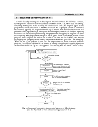 Introduction to C++ ❖ 9❖
1.8 PROGRAM DEVELOPMENT IN C++
The start is made by installing one of the compilers described above on the computer. However,
for a beginner it is better to work with an IDE like MS Visual C++ 6, which does text editing,
compiling, linking and makes a binary file of the source code (the program typed by the
programmer) which is loaded on to RAM for execution. A C++ program consists of a sequence
of statements typed by the programmer from top to bottom with the help of text editor. It is
presumed that a beginner will go through the documents provided with the compiler regarding
the instructions for its loading and running. The programmer after typing the program, can direct
for compiling. The programmer may get a list of syntax errors in the typed version of the
program. Some compilers also indicate the location of the error (the line in which error is there)
in the program. The programmer should correct these errors and again direct for compiling.
When the text of the program is error free, the programmer can direct for run or build the
program. The different elements in the process of making, compiling and running a program
are also illustrated in the Fig. 1.4. See Appendix E for starting with Microsoft Visual C++ 6.0.
Fig. 1.4: Sequence of processes in development of a program in C/C++ language.
(Also See Appendix E for more details on starting programs in C++)
 