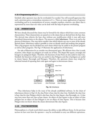 ❖ 16 ❖ Programming with C++
Similarly other operators may also be overloaded if so needed. You will yourself appreciate that
such a provision gives a tremendous extension to C++. There are many applications of operator
overloading such as in manipulation of vectors, complex numbers, matrices, any object that is
represented by more than one value can be dealt with the help of operator overloading.
1.12 INHERITANCE
We have already discussed that classes may be formed for the objects which have some common
characteristics. These characteristics are passed on to the classes that are derived from the base class.
The derived class inherits the base class without any modification while it may add more
specialized characteristics to the objects. The process is called inheritance. There is no end to the
process of inheritance. One may derive another class which inherits any one or more of the already
derived classes. Inheritance makes it possible to reuse an already tested and working class program.
Thus a big program may be divided into such classes which may be useful in the present program
as well as other programs. The Fig.1.9 illustrates the application of inheritance.
For sake of illustration let us consider two dimensional space. We all know that a line is made
of points, other shapes say polygons are made out of lines. The shapes like square, rectangle and
hexagon are polygonal shapes. Therefore, the functions of class Point are also useful in class Line.
Similarly the functions of class Line are useful in class Polygons and that of polygons are useful
in classes Square, Rectangle and Hexagon. Therefore, the upstream classes may simply be
inherited instead of repeating their code again and again in downstream classes.
Point
Line
Polygons
RectangleSquare Hexagon
class Point
class Line
class Polygons
class Square class Rectangle class Hexagon
Fig. 1.8: Inheritance
Thus inheritance helps in the reuse of the already established software. In the chain of
inheritances shown in Fig.1.8, the class Point is base class for class Line. Similarly the class Line
is base class for class Polygon which is also base class for class Square, class Rectangle, etc. A class
may have more than one class as base classes. An object of class Square is also an object of class
polygon but an object of class Polygon is not an object of class Square. This is because class
Polygon does not know about the classes downstream like class Square.
1.13 POLYMORPHISM
Polymorphism is a Greek word which means the ability to take different forms. In the previous
section we have seen how the operator + may be overloaded to carry out different operations.
 