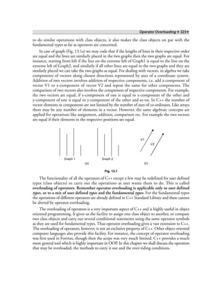 Operator Overloading ❖ 323❖
to do similar operations with class objects, it also makes the class objects on par with the
fundamental types as far as operators are concerned.
In case of graph (Fig. 13.1a) we may code that if the lengths of lines in their respective order
are equal and the lines are similarly placed in the two graphs then the two graphs are equal. For
instance, starting from left if the line on the extreme left of Graph1 is equal to the line on the
extreme left of Graph2, and similarly if all other lines are equal in the two graphs and they are
similarly placed we can take the two graphs as equal. For dealing with vectors, in algebra we take
components of vectors along chosen directions represented by axes of a coordinate system.
Addition of two vectors involves addition of respective components, i.e. add x-component of
vector V1 to x-component of vector V2 and repeat the same for other components. The
comparison of two vectors also involves the comparison of respective components. For example,
the two vectors are equal, if x-component of one is equal to x-component of the other and
y-component of one is equal to y-component of the other and so on. In C++ the number of
vector elements or components are not limited by the number of axes of co-ordinates. Like arrays
there may be any number of elements in a vector. However, the same algebraic concepts are
applied for operations like assignment, addition, comparison etc. For example the two vectors
are equal if their elements in the respective positions are equal.
Graph 1 Graph 2
V1
V2
(a) (b)
Fig. 13.1
The functionality of all the operators of C++ except a few may be redefined for user defined
types (class objects) to carry out the operations as user wants them to do. This is called
overloading of operators. Remember operator overloading is applicable only to user defined
types, or to a mix of user defined types and the fundamental types. For the fundamental types
the operations of different operators are already defined in C++ Standard Library and these cannot
be altered by operator overloading.
The overloading of operators is a very important aspect of C++ and is highly useful in object
oriented programming. It gives us the facility to assign one class object to another, or compare
two class objects and carry out several conditional statements using the same operator symbols
as they are used for fundamental types. Thus operator overloading gives a vast extension to C++.
The overloading of operators, however, is not an exclusive property of C++. Other object oriented
computer languages also provide this facility. For instance, the concept of operator overloading
was first used in Fortran, though then the scope was very much limited. C++ provides a much
more general tool which is highly important in OOP. In this chapter we shall discuss the operators
that may be overloaded, the methods to carry it out and the over-riding conditions.
 