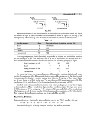 Introduction to C++ ❖ 19❖
Fig. 1.11
The same number 456 may also be written in octal or hexadecimal system as well. We repeat
the exercise of Fig.1.10 for octal and hexadecimal systems as shown in Fig.(1.11a) and Fig. (1.11
b) respectively. The following table shows the number 456 in different number systems.
Table – 1.2
Number system Base Representations of decimal number 456
Binary 2 111001000
Octal 8 710
Decimal 10 456
Hexadecimal 16 1C8
In a computer program the octal numbers are preceded by 0 (zero) and hexadecimal numbers
are preceded by 0x or 0X. Thus 456, in octal is 0710 and in hexadecimal it is written as 0X1C8.
For conversion from binary to octal or hexadecimal see the following grouping of digits.
Binary equivalent of 456 111 001 000
Octal 7 1 0
Binary equivalent of 456 1 1100 1000
Hexadecimal 1 C 8
For converting binary into octal, make groups of binary digits with three digits in each group
starting from extreme right. The decimal digit represented by each group is the digit in octal
representation. In the above example, starting from right, the first group of three binary digits
are all zero. So the octal digit is also zero. The second group 001 is equivalent to octal 1. The
third group 111 is equivalent to 7. So the number in octal representation is 0710.
Similarly for the hexadecimal representation from binary, make groups of four binary digits
as illustrated above. Make a hexadecimal digit out of the four binary digits. The right most group
(1000) evaluates to 8. The next group 1100 evaluates to 12 in decimal which is C in hexadecimal.
The last group is only 1. So the number 456 in hexadecimal representation is 0X1C8 or 0x1c8.
In a program, decimal numbers should not be preceded by zero ( 0).
FRACTIONAL NUMBERS
In a decimal system a fractional or a decimal point number say 456.25 may be written as
456.25 = 4 × 102 + 5 × 101 + 6 × 100 + 2 × 10–1 + 5 × 10–2
Same method applies to binary fractional numbers. Say we have a number
 
